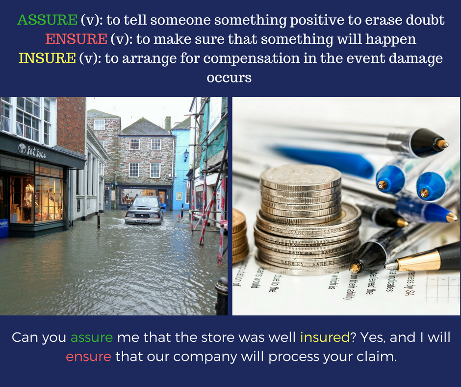 Assure vs. ensure vs. insure