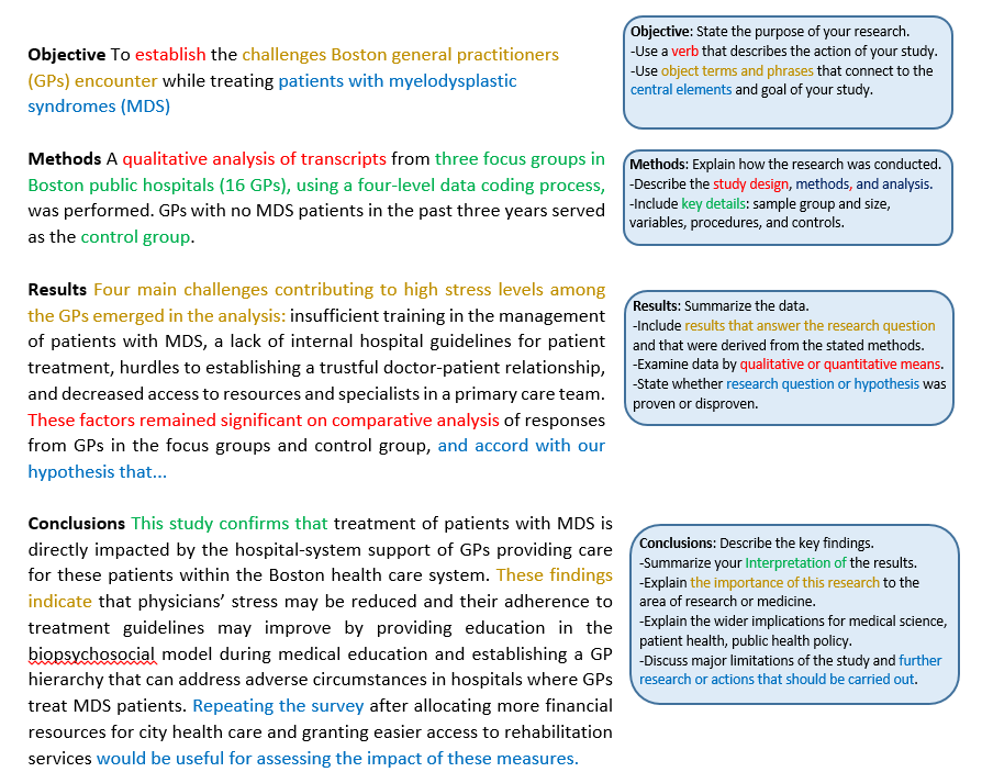 what is a case study abstract