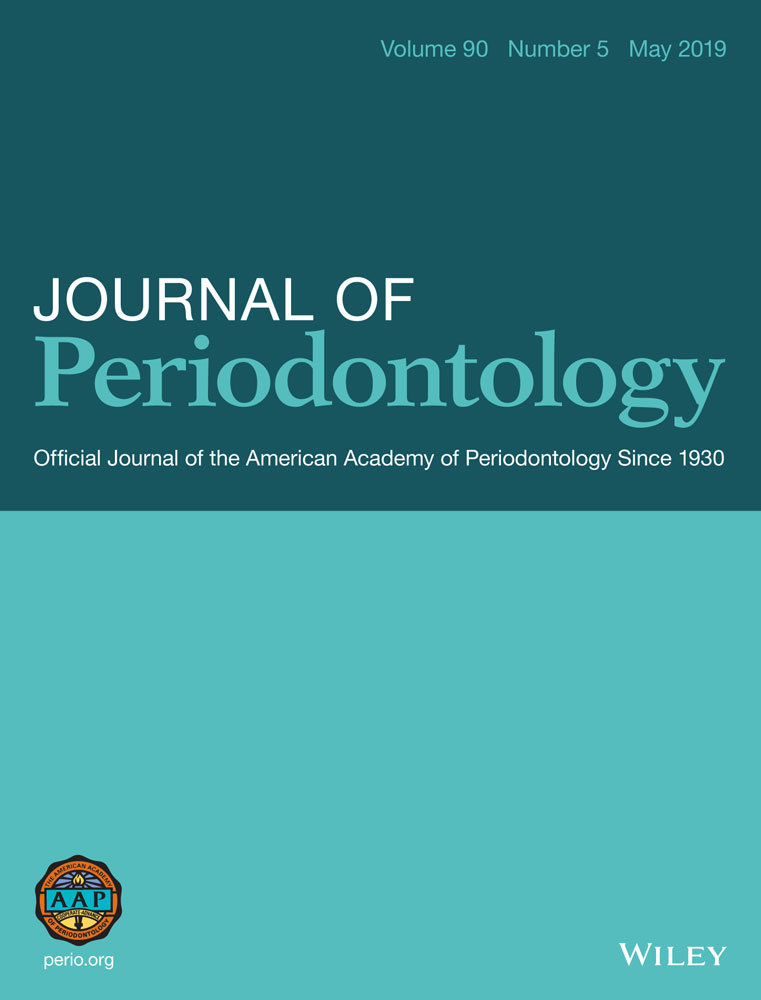 Association between the number of teeth and hypertension in a study based on 13,561 participants