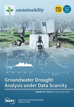 Spatiotemporal Evolution of Multiscale Urbanization Level in the Beijing-Tianjin-Hebei Region Using the Integration of DMSP/OLS and NPP/VIIRS Night Light Datasets